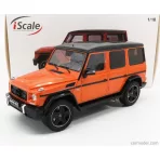 iScale