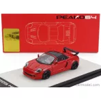1:64