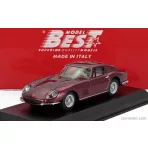 Best-Model