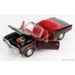 Autoworld