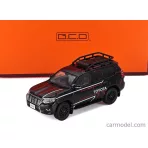 GCD Models