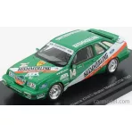 Neo Scale Models